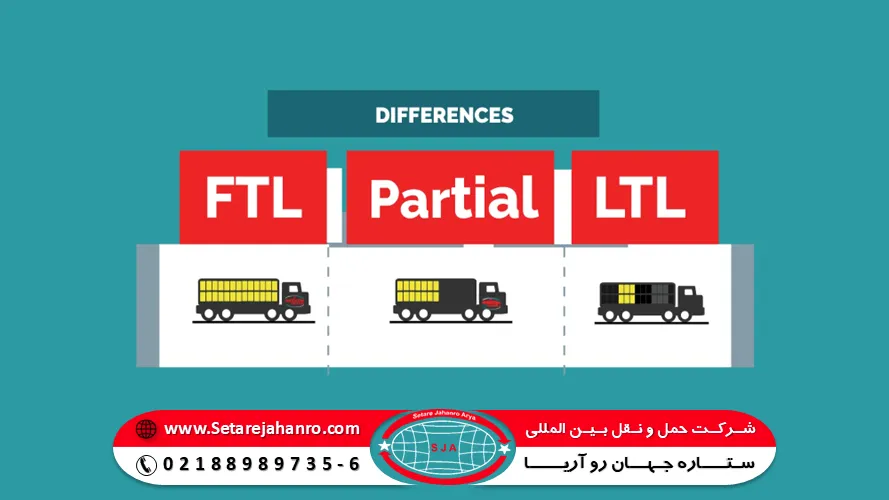 ftl و ltl - عبارت ftl به معنای حمل بار کامل یک کامیون است و LTL به معنای حمل بار کمتر از ظرفیت کامل یک کامیون است.